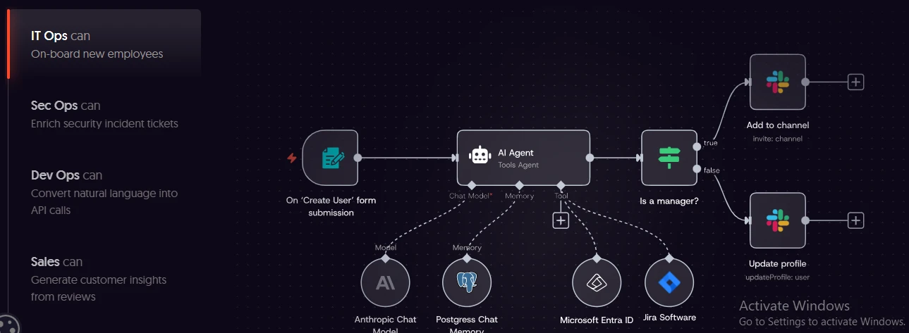 Screenshot of n8n